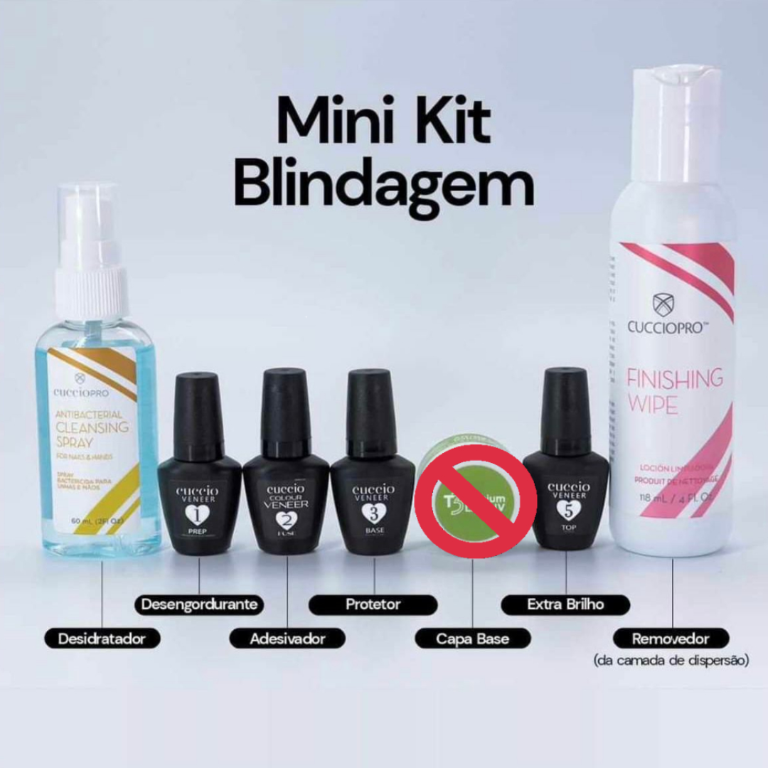 MINI KIT BLINDAGEM